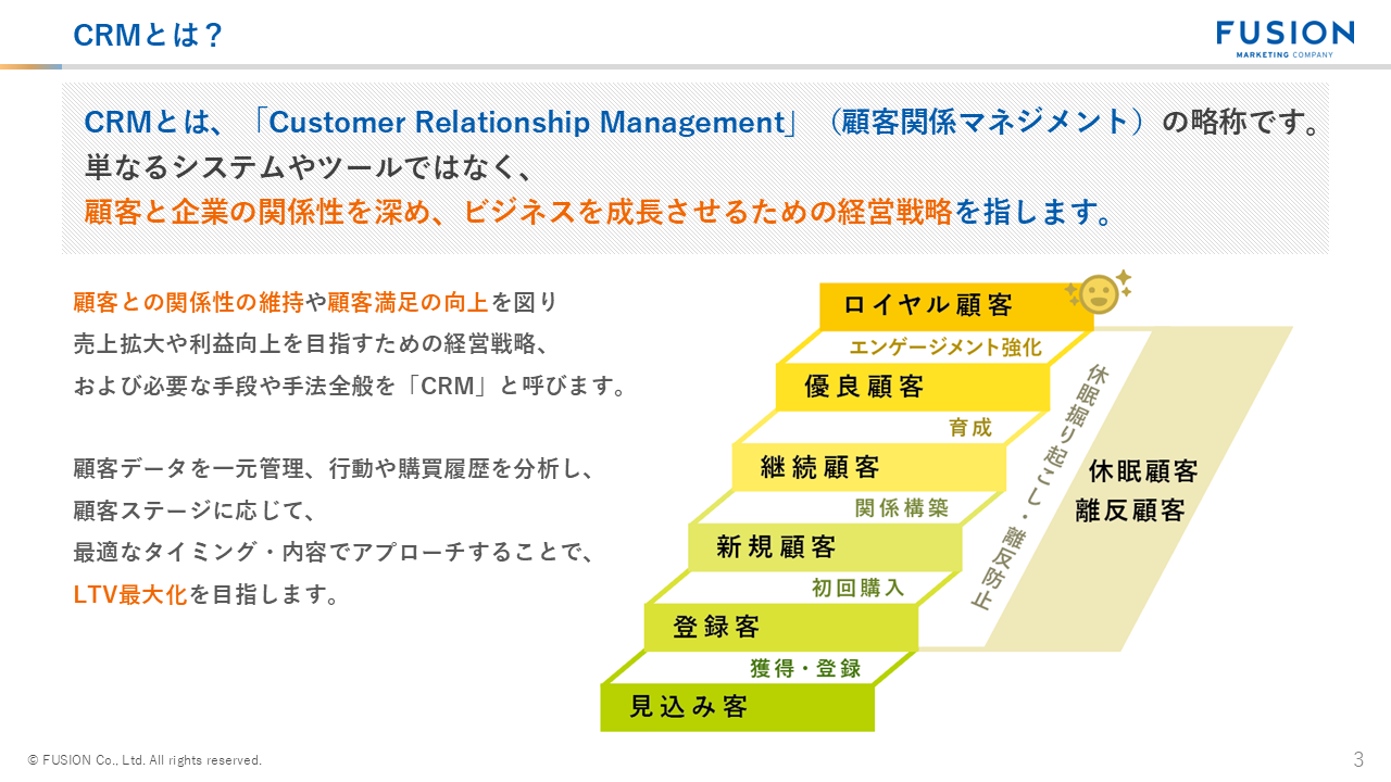 CRMとは