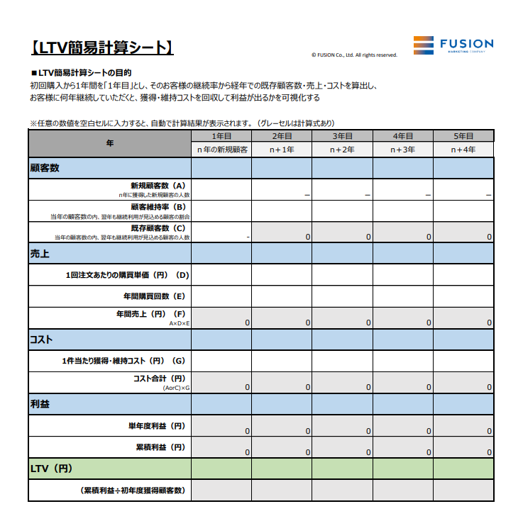 LTV簡易計算シート