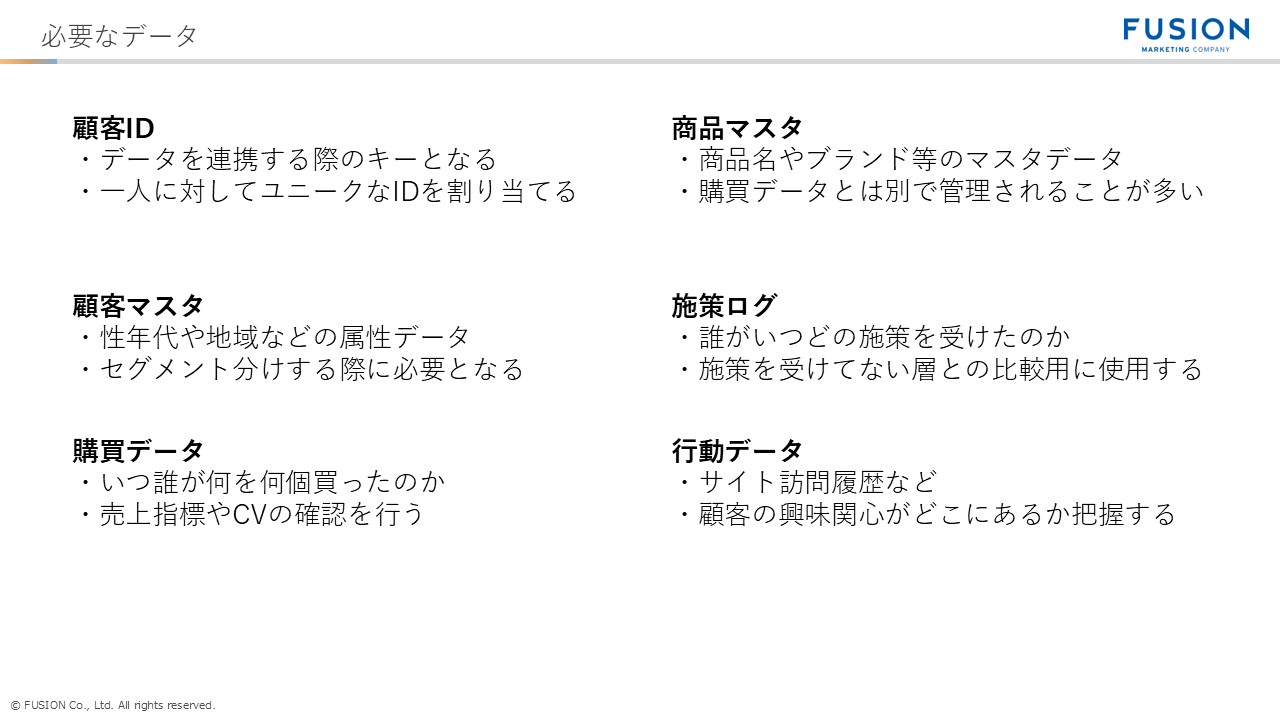 必要なデータ