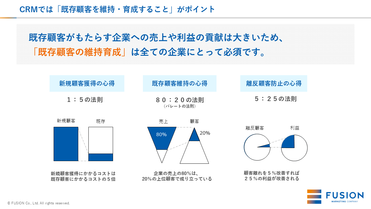 CRMでは「既存顧客を維持・育成すること」がポイント