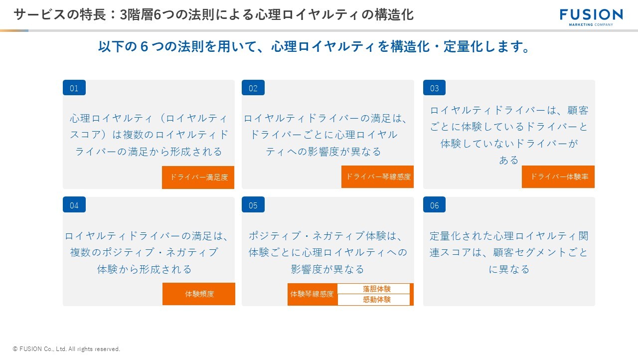 サービスの特長3階層6つの法則による心理ロイヤルティの構造化​-2