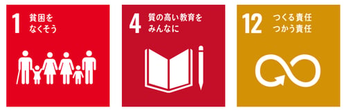 SDGs1.4.12