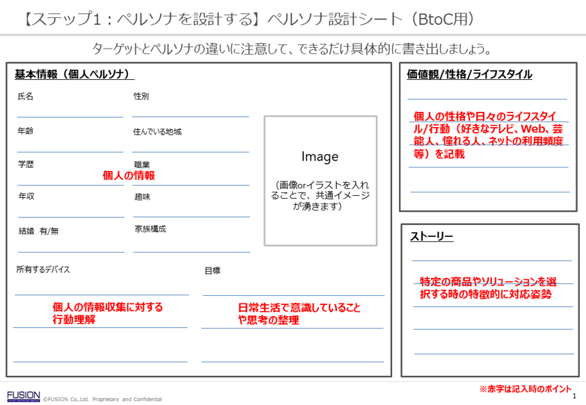 マーケティング施策に必要なターゲットとペルソナの違い フュージョン株式会社 マーケティング施策に必要なターゲットとペルソナの違い フュージョン株式会社