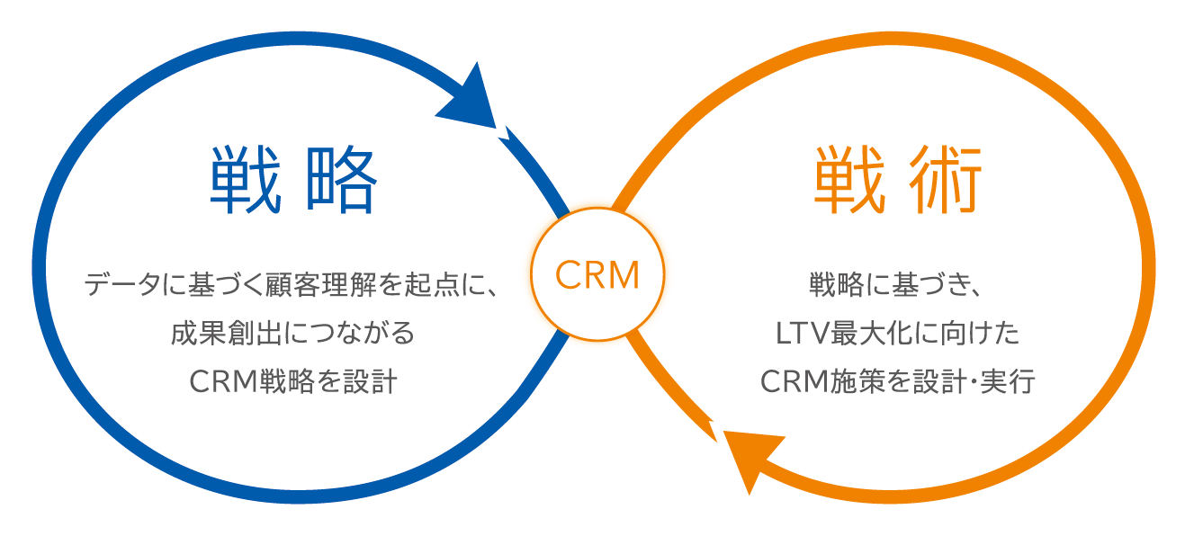 0820-サイト用_戦略戦術図