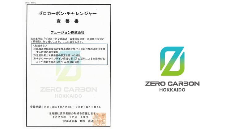 20231215_「ゼロカーボン・チャレンジャー」