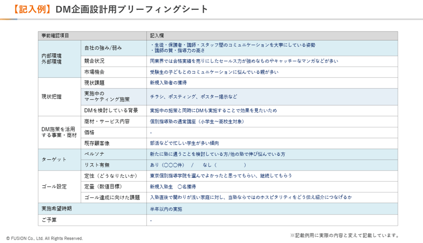 DM企画ブリーフィングシート記載例(20250523リライト差し替え)