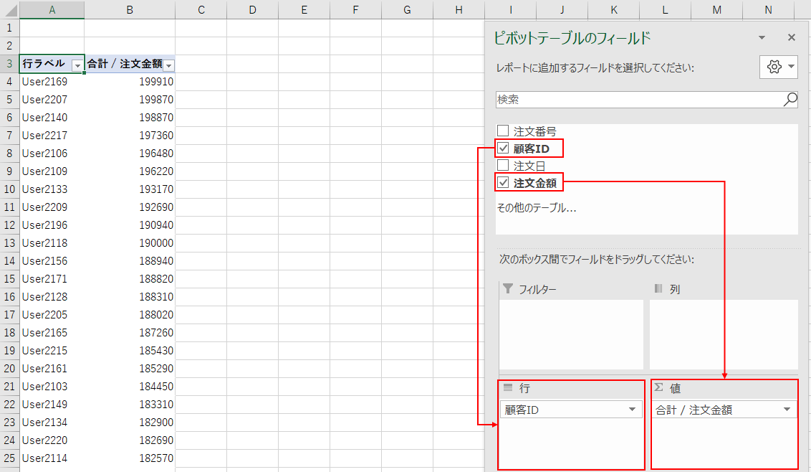 目標達成の道しるべ「KPI」を設定しよう