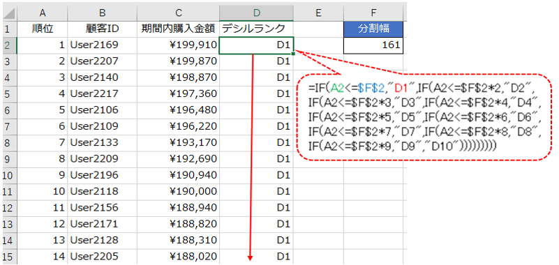 ステップ3.　リストを10等分し、デシルランクを割り当てる