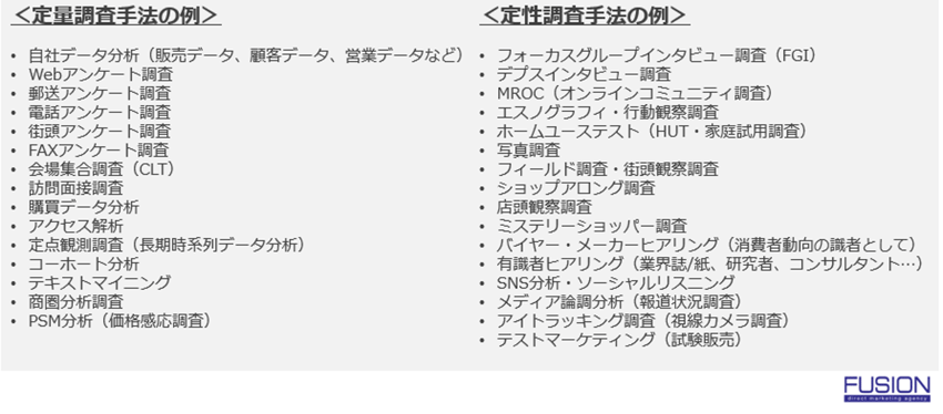 目標達成の道しるべ「KPI」を設定しよう