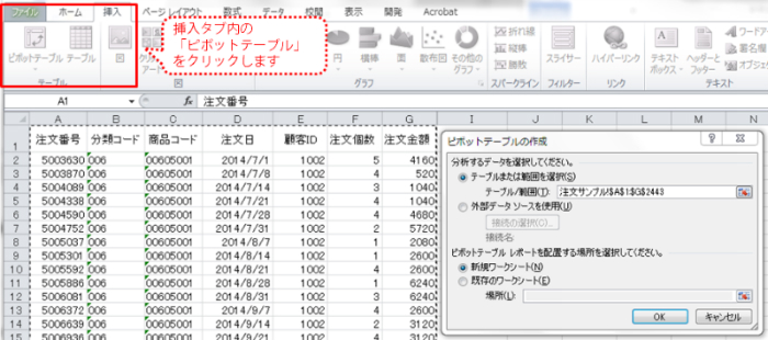 商品別売上構成比1