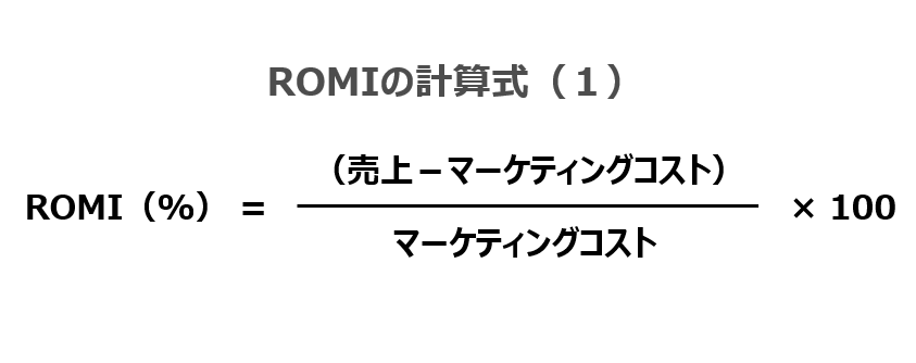 ROMIの計算式_フュージョン株式会社