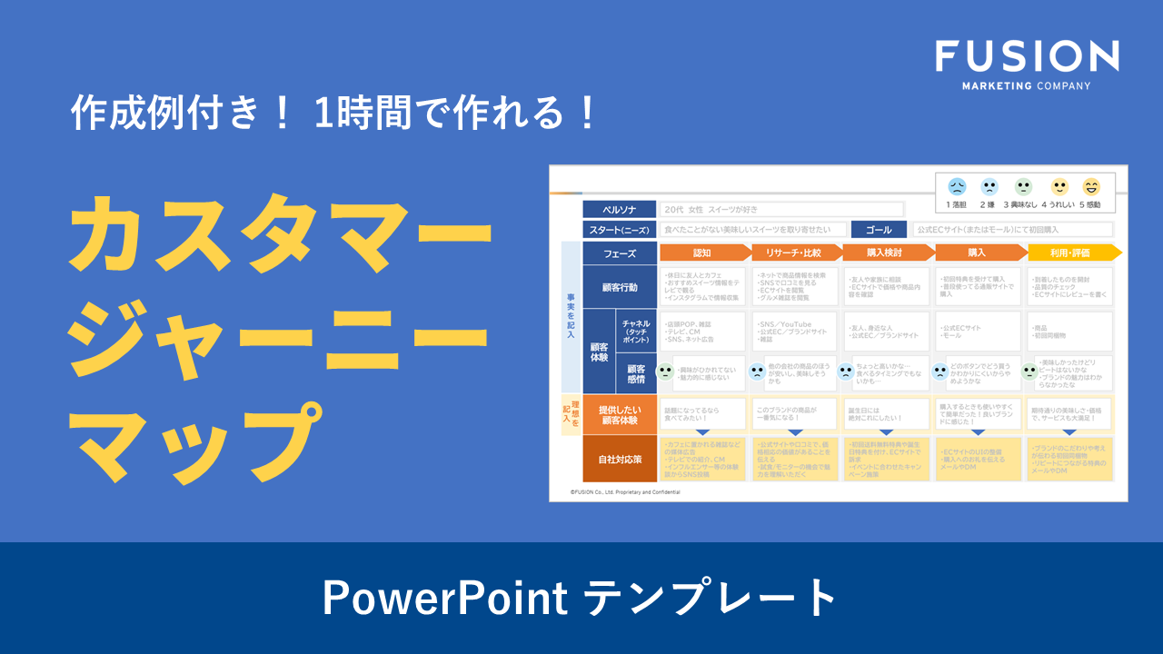 【お役立ち資料】作成例付き! 1時間で作れる!カスタマージャーニーマップ_サムネイル