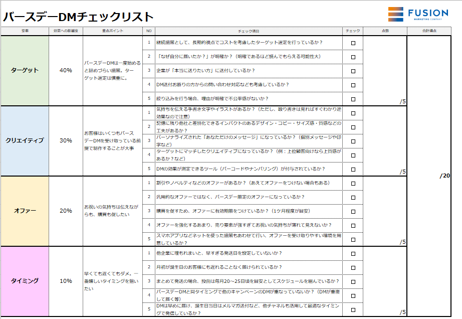 バースデーDMチェックシート_新ロゴ_20240221