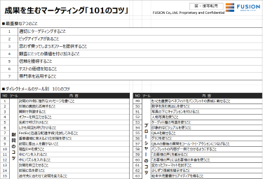 成果を生むマーケティング「101のコツ」_新ロゴ
