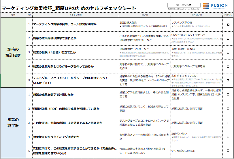 20240220_マーケティング効果検証_精度UPのためのセルフチェックシート