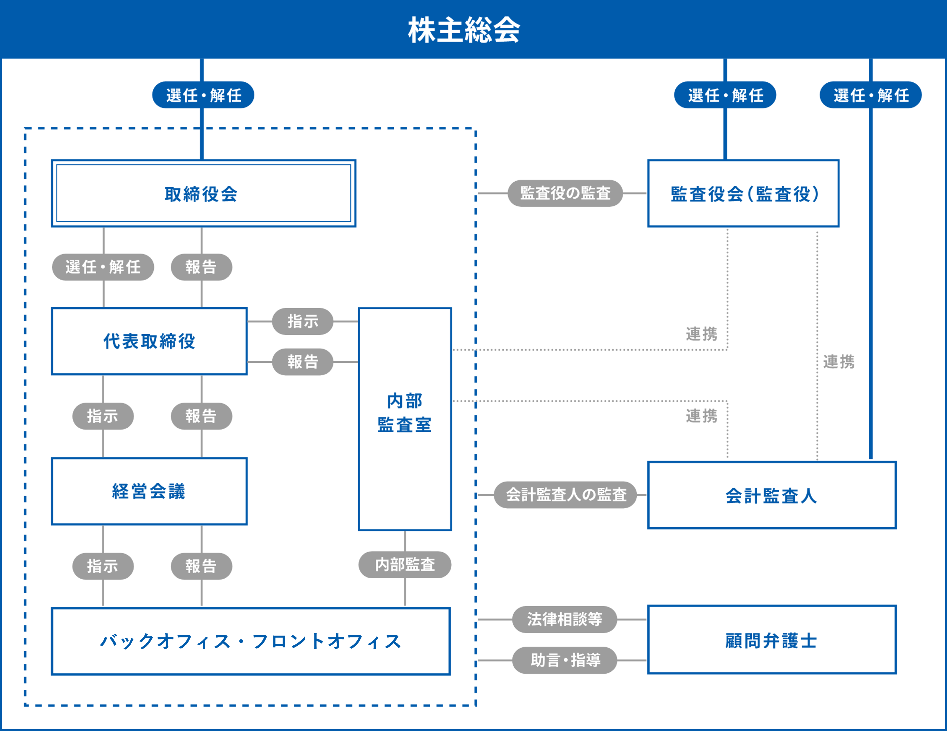 20261021_ir-management-stock-1